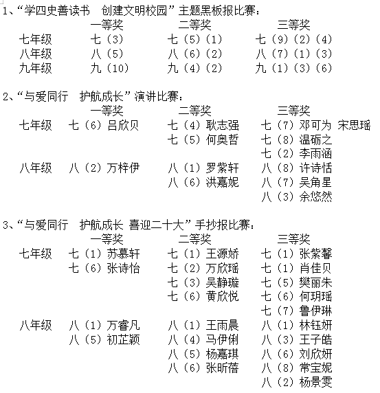 QQ截图20220420170815.png
